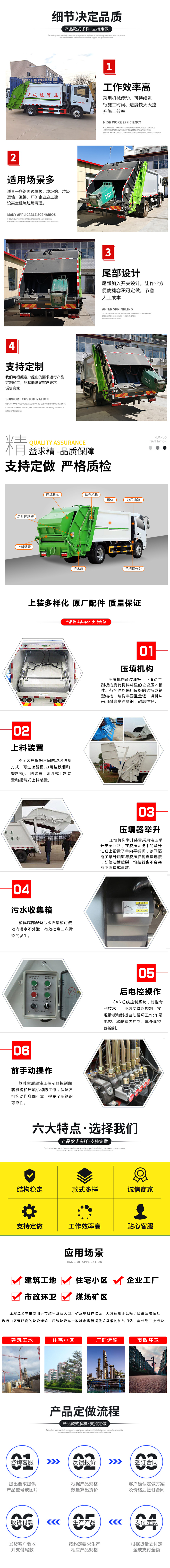5方 地庫(kù)專用東風(fēng)D6 壓縮垃圾車
