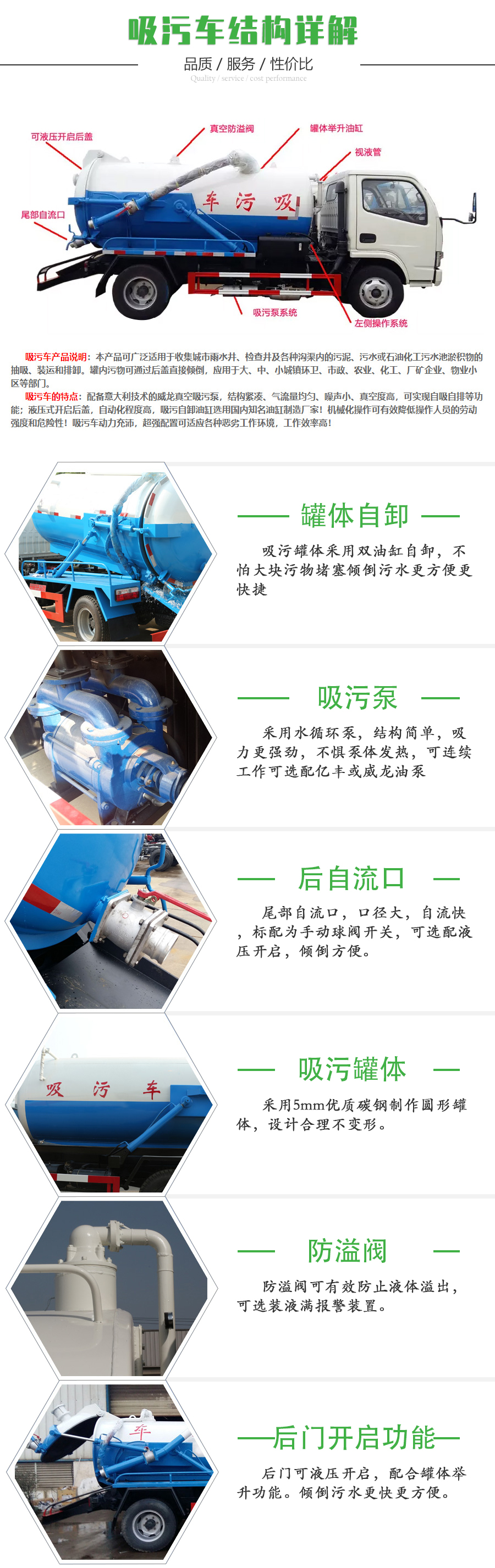 東風(fēng)大多利卡10方清洗吸污車(chē)